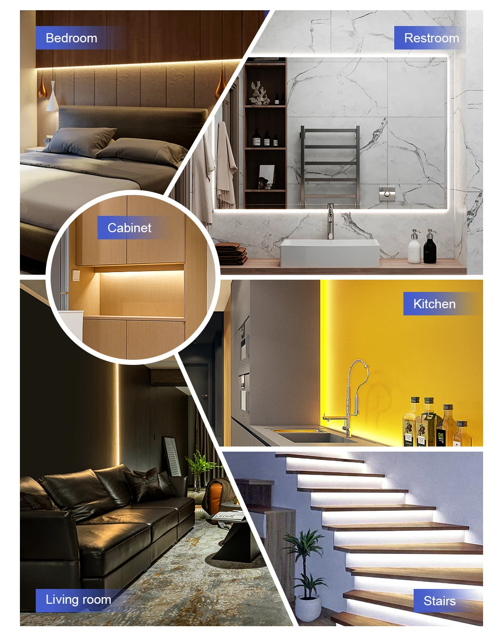 DC12V-24V Mini Zigbee Lighting Dimmer Led Dimmable 5050 3528 Single Color LED Strip Light Controller Work With H-u-e Smartthings | Лампы и