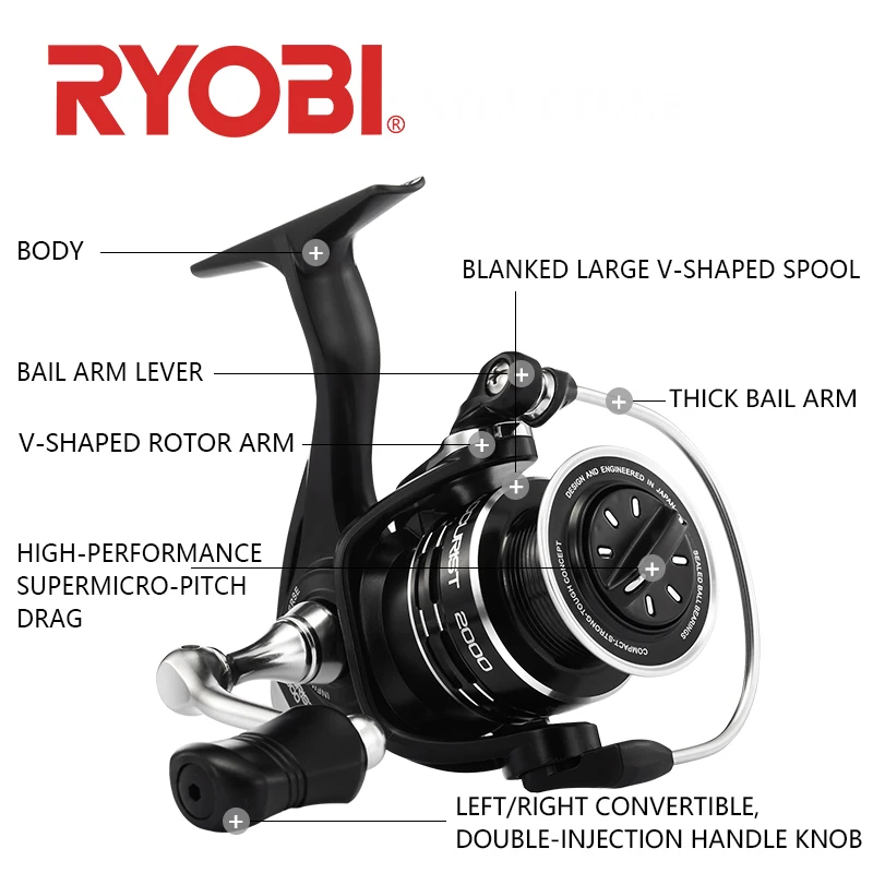 Рыболовная катушка RYOBI ACCURIST 2000/3000/4000 4 + 1BB передаточное число 1/5:. 0:1 макс.
