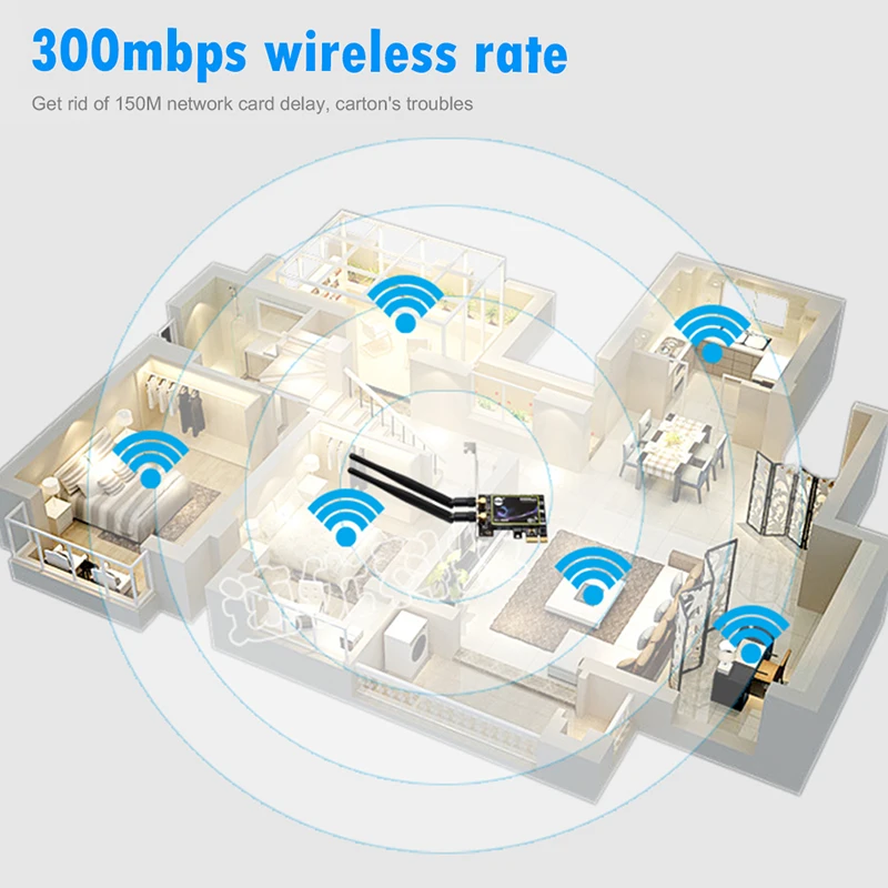 

600Mbps PCI-E Wireless Network Card Dual Band SU-N600 2.4G/5G Dual Band 600M PCI-E Gigabit Ethernet Desktop Network Card