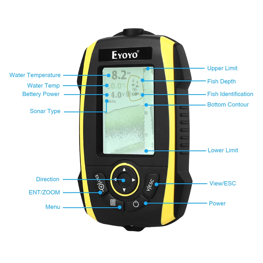 Эйо Е4 сонар рыболокатор сенсор глубинный эхолот морской рыбалки радар эхосонда