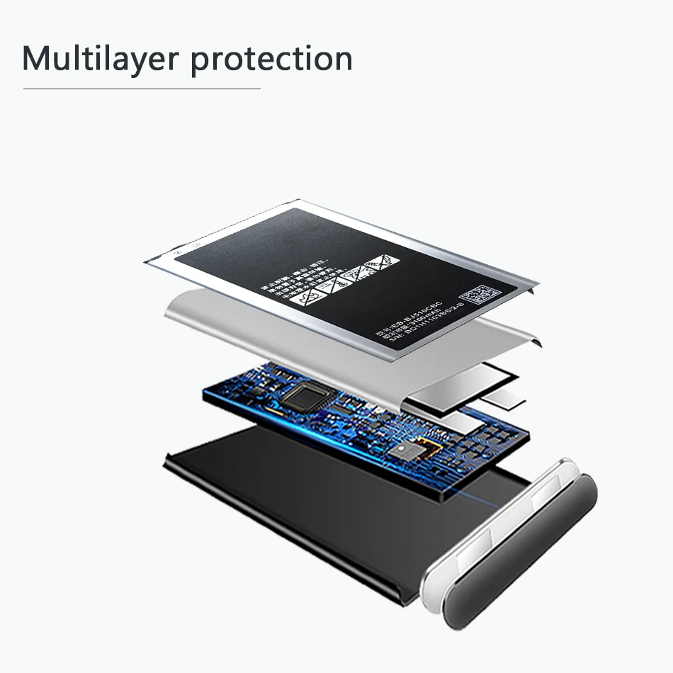 Для samsung J5 Батарея для samsung Galaxy J5 Edition J5 J510 J510FN J510F J510G J510Y J510M EB-BJ510CBC 3100 мА-ч