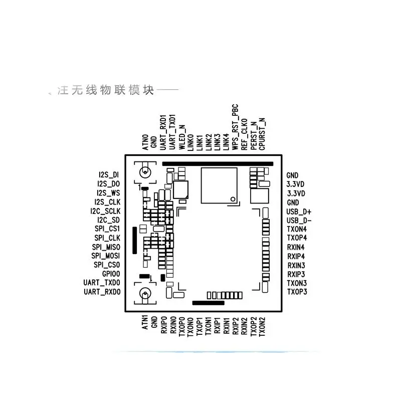 Модуль AP MTK mt7628dan wifi4 проводной модуль Интернета вещей для беспроводной проходной