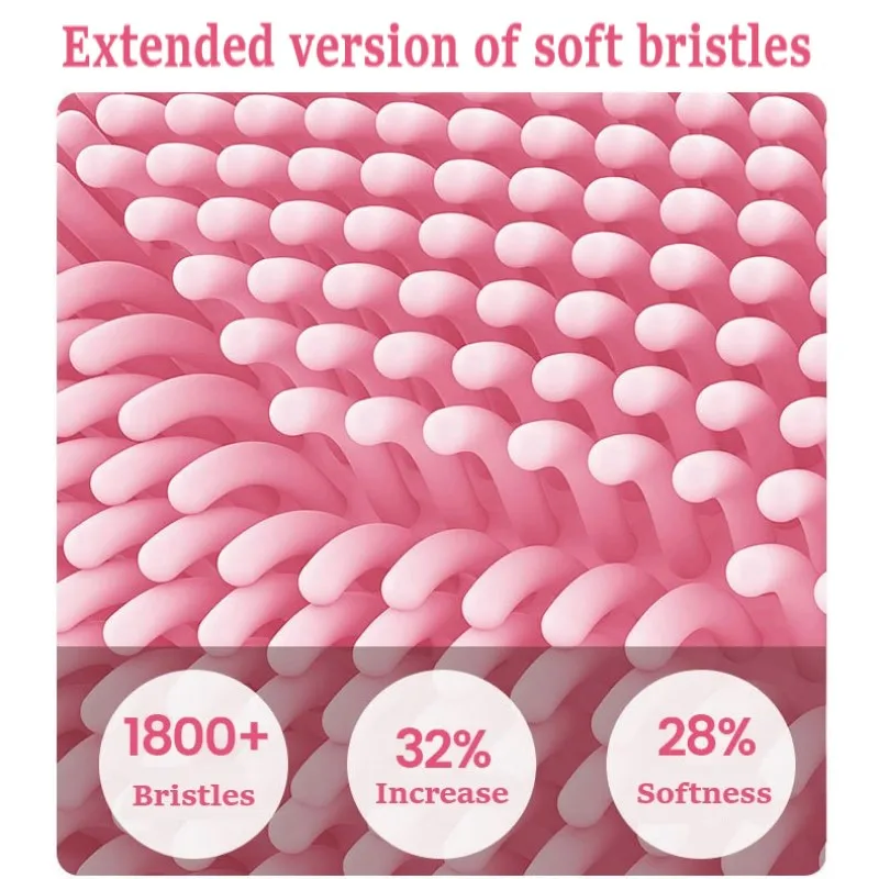 Электрическая силиконовая щетка для очищения лица массажные устройства