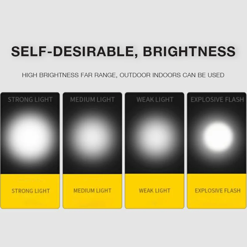 

P70 Powerful Flashlight LED Zoom Camping Lamp 4 Modes Waterproof Portable Lantern 26650 Battery USB Rechargeable Tactical Torch