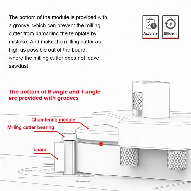 

8 in 1 Aluminum Alloy Corner Jig Template for Router/Trimmer R10 R15 R20 R30 T15 T20 T25 T30 Round Corner Radius Locator Jig