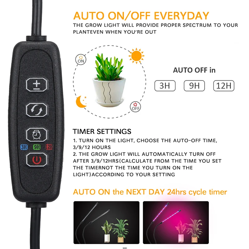 USB Phyto Lamp Led Grow Full Spectrum Plant Light for Plants Seedlings Flowers Indoor Box | Лампы и освещение