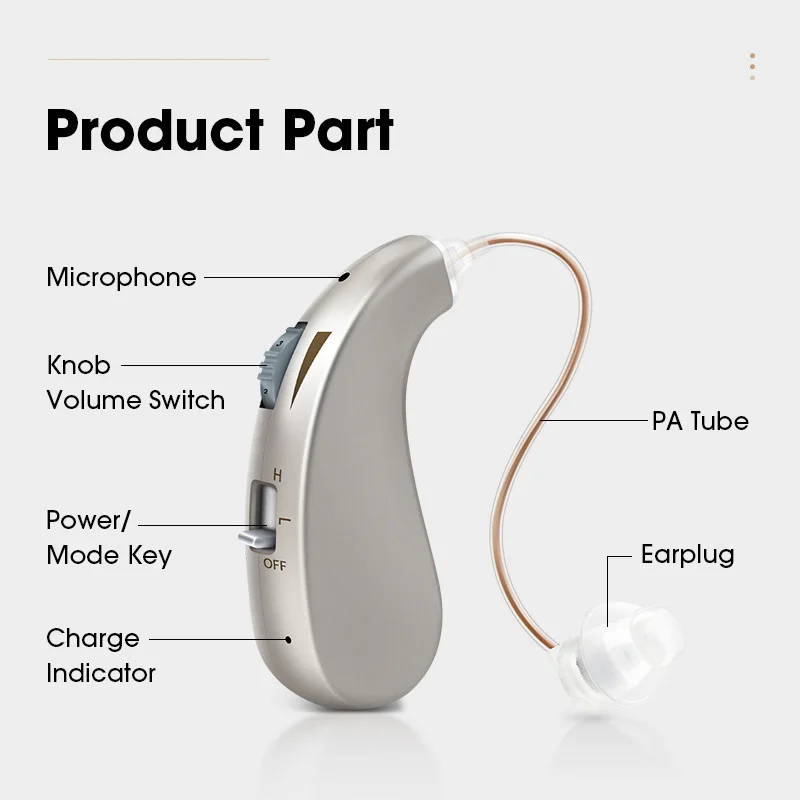Мини слуховой аппарат невидимый Беспроводной интеллектуальный цифровой