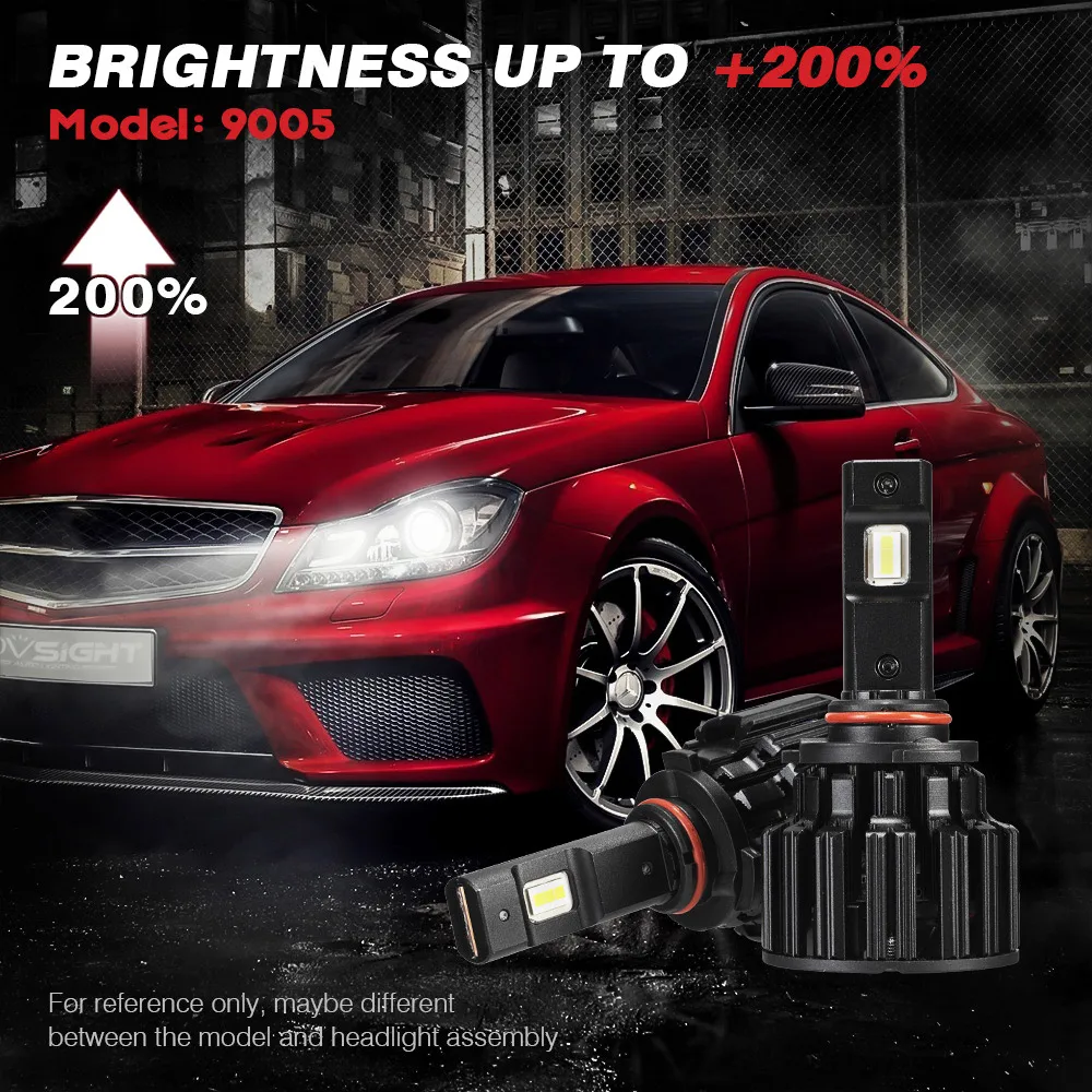 NOVSIGHT супер яркая Автомобильная фара H4 Hi/Lo луч светодиодный H7 H8 H9 H11 9005/HB3 9006/HB4 20000LM