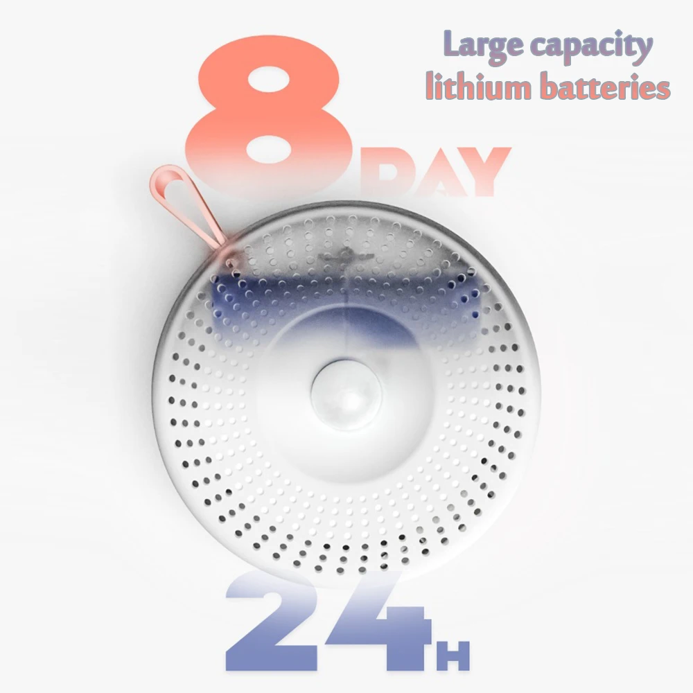 Контейнер для кошачьего туалета дезодорирующий очиститель воздуха кошек