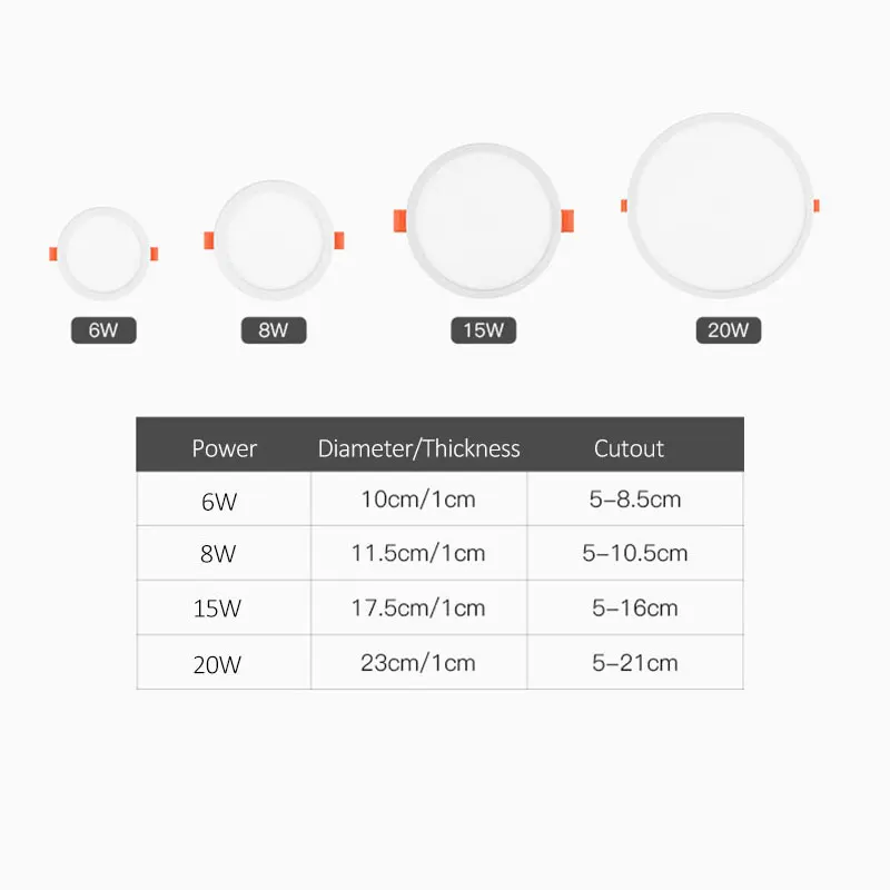 Светодиодный светильник высокой яркости с адаптером 1 шт. светодиодный для