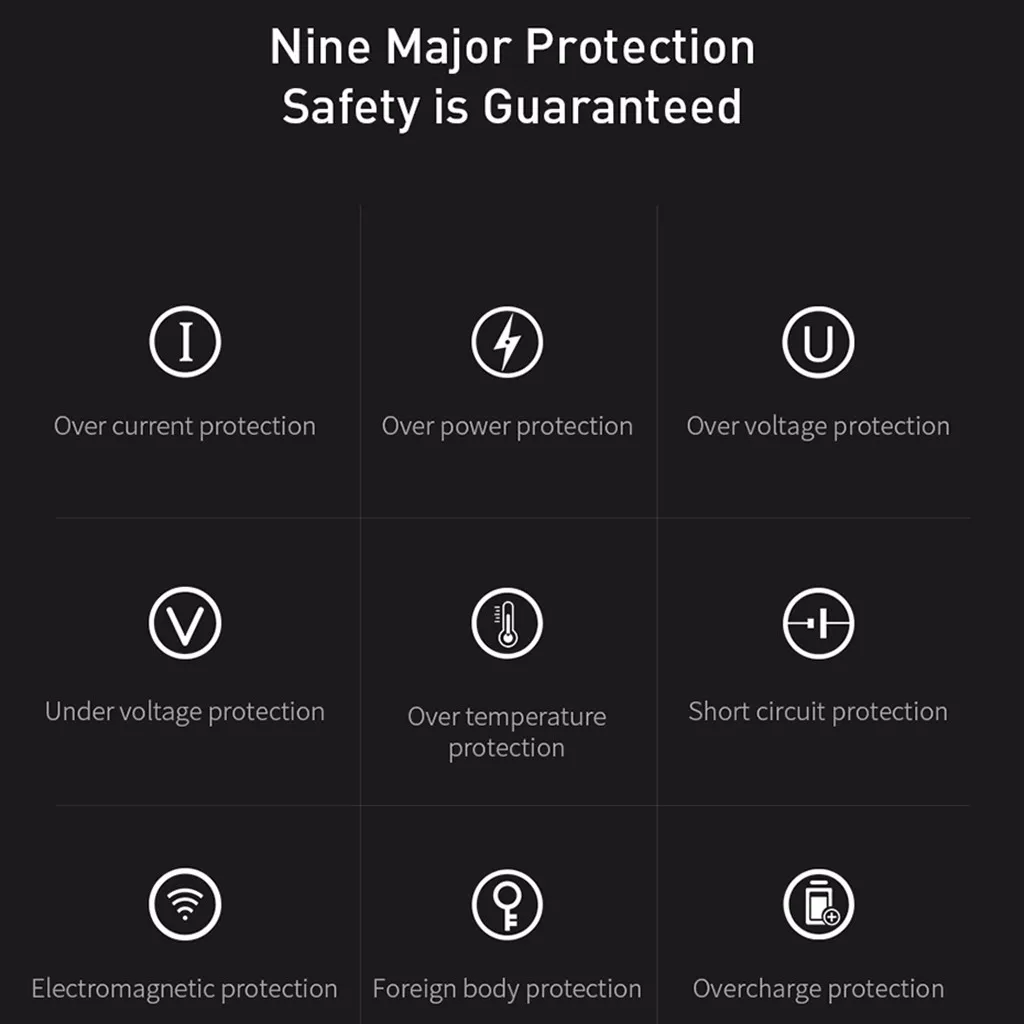 10 Вт Qi Беспроводное Автомобильное зарядное устройство для iPhone автомобильное беспроводное зарядное устройство интеллектуальное инфракрасное Быстрое беспроводное зарядное устройство для автомобильного телефона