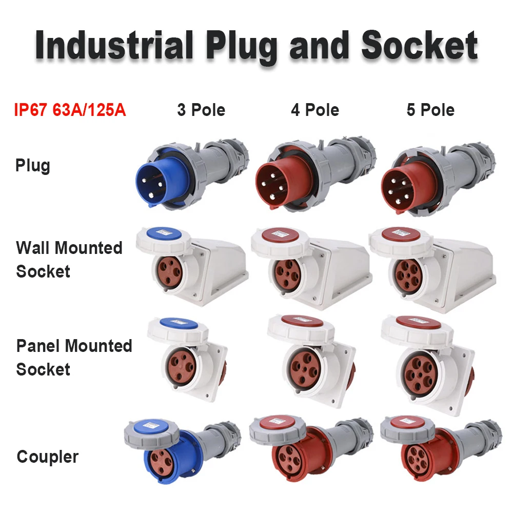 IP67 63/125A Водонепроницаемая промышленная пробка и розетка 220/380 В 3 полюса 4 5 полюсов