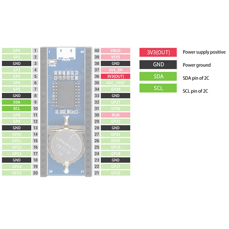 

Pico RTC Clock Expansion Board Module for Raspberry Pi Pico, Onboard DS3231 Chip