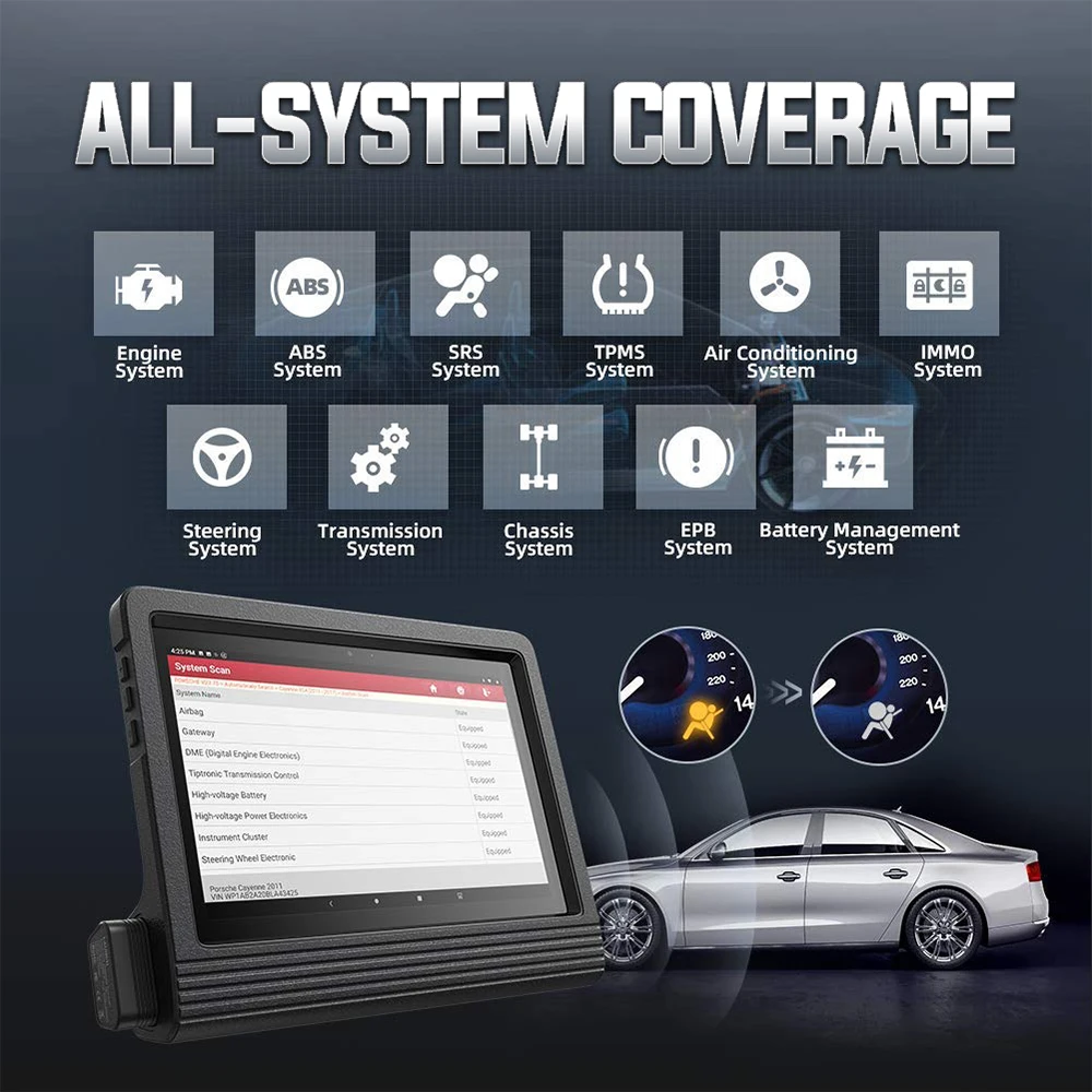 Диагностический прибор LAUNCH X431 V + V4.0 PLUS PRO двунаправленный инструмент для полной