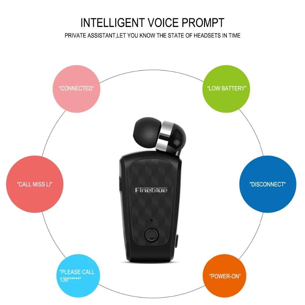 Fineblue FQ-10 Bluetooth 5,0 беспроводной наушник головка телефон кабель Выдвижной наушник музыкальная система с зажимом гарнитура Hands-free микрофон