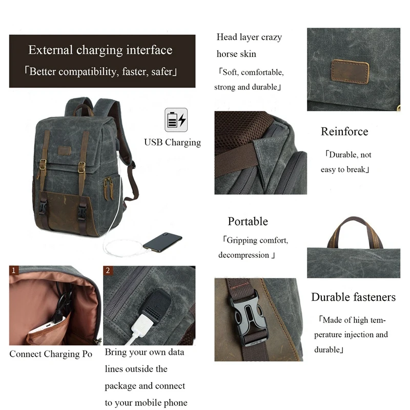 Водонепроницаемый холст для зеркальной однообъективной камеры Камера Рюкзак 15 6