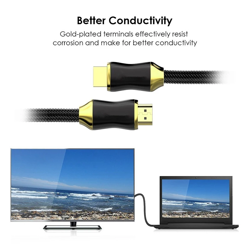 Высокоскоростная передача ТВ приставка Премиум версия HDMI совместимый кабель 2 0