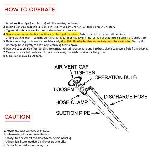 HiMISS ручной насос для перекачки жидкости газового масла и воды Сифон шланг
