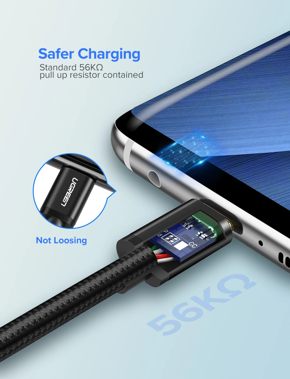Ugreen usb type C кабель USB C кабель передачи данных для быстрой зарядки для samsung Galaxy S9 S8 Plus мобильный телефон зарядное устройство кабель для Xiaomi Mi 8