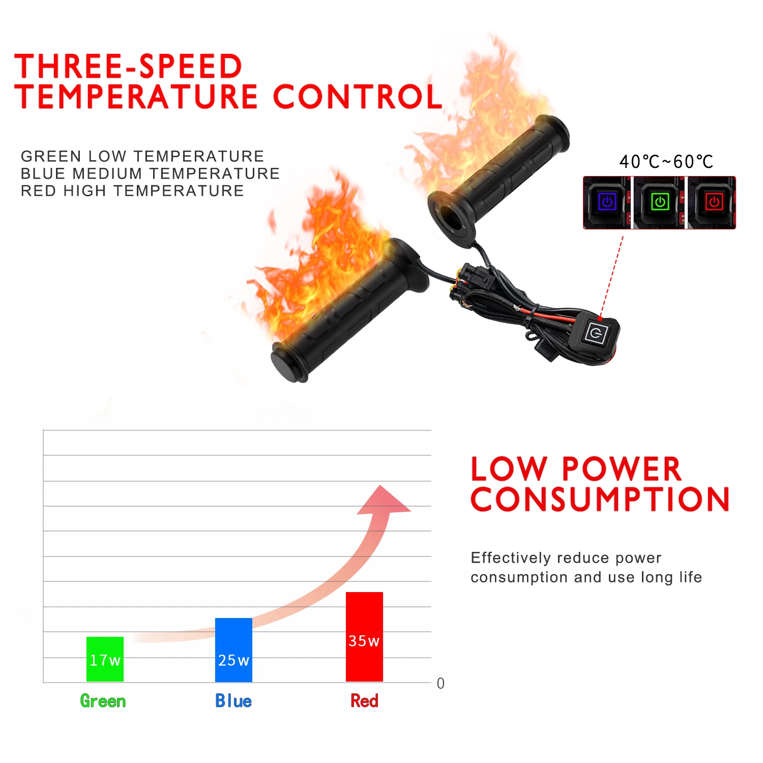 WUPP официальное оригинальное новое поступление нагревательная ручка для пляжа