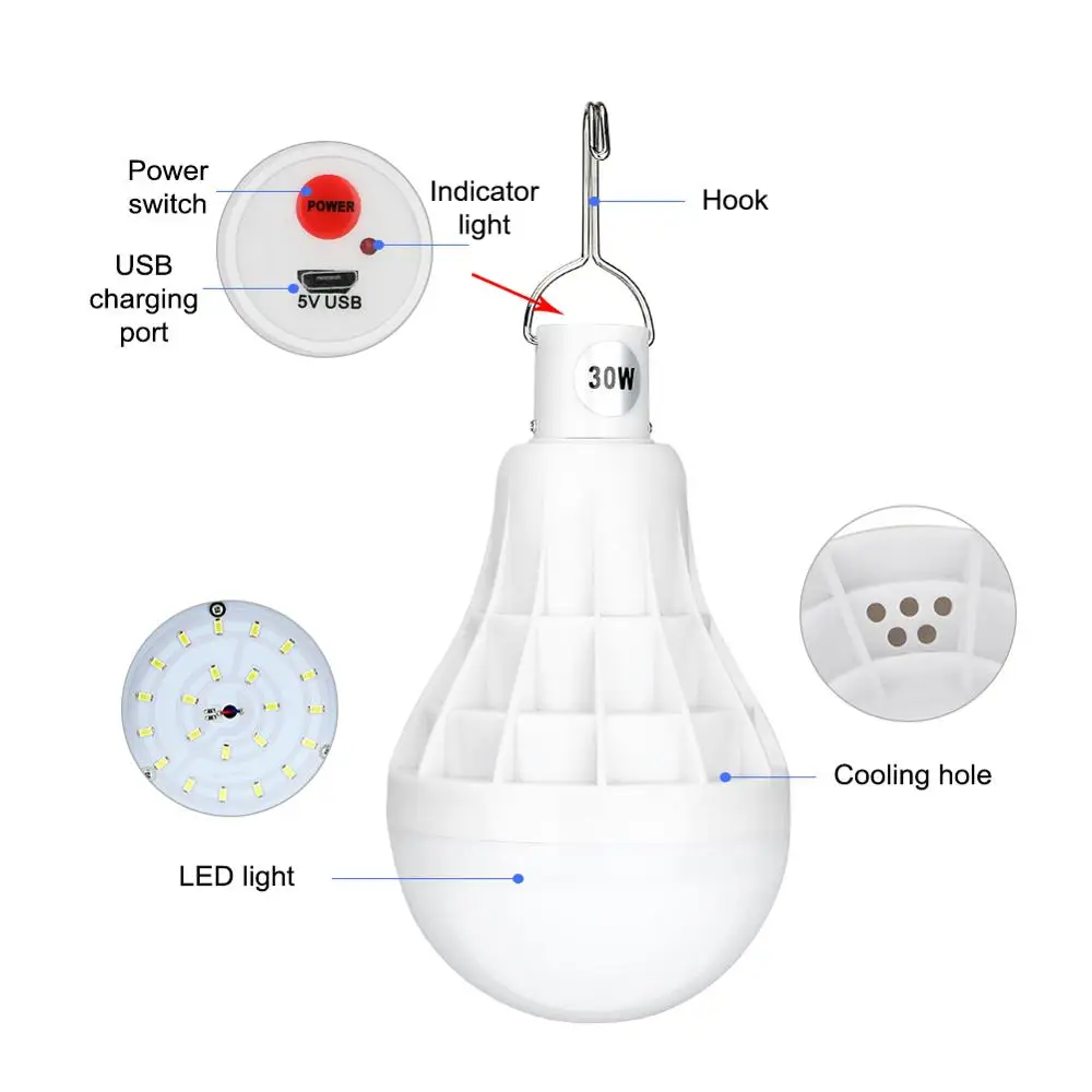22 светодиода s лампа 30 Вт светильник щение высокой мощности USB перезаряжаемая