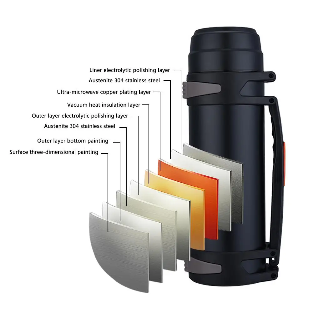 

Vacuum Stainless Steel Double-layer 2L/2.5L Insulation Travel Bottle Large Capacity Outdoor Insulation Water Bottle