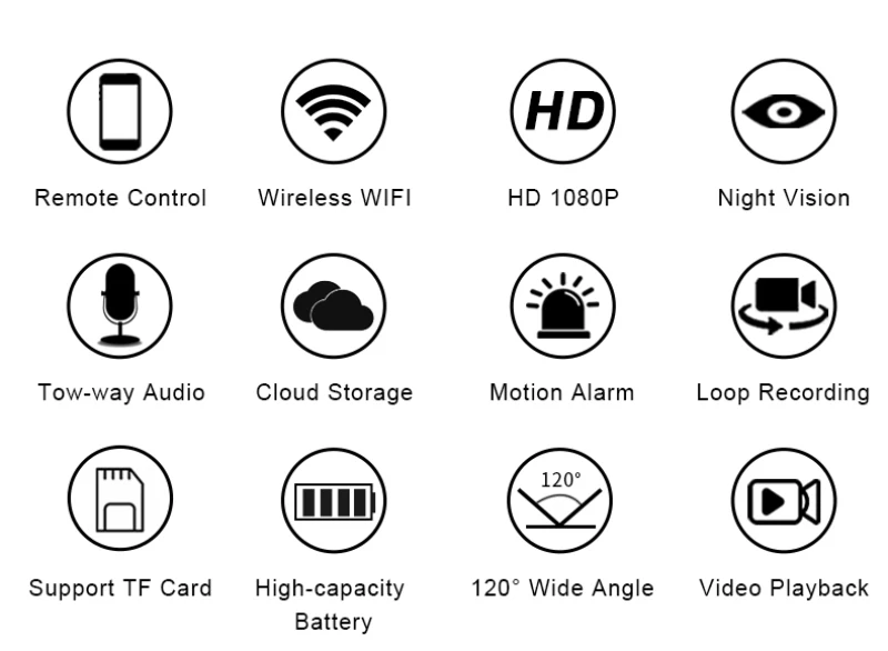 

1080P 140 Wide Angle Wireless Mini WiFi Camera IP Home Security camera IR Night Vision Motion Detect Baby Monitor CCTV