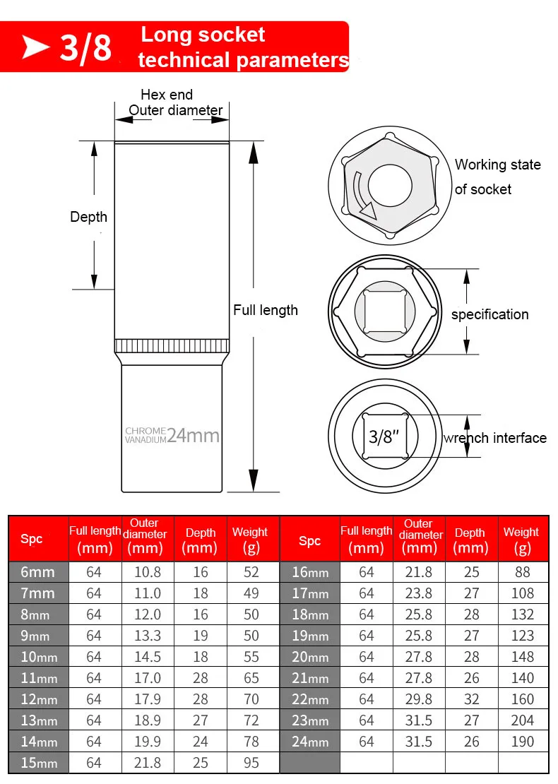 Комплект адаптеров для CR-V 1 шт. переходники с короткими длинными головками 6-24 мм