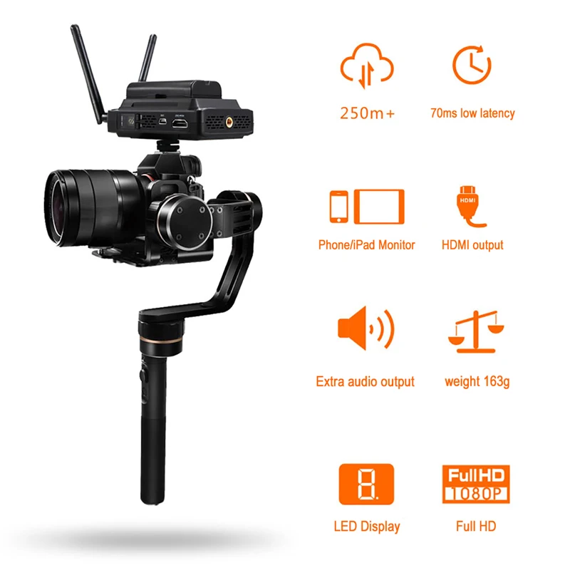 CVW SWIFT 800 800ft Беспроводная система передачи видео HD изображение беспроводной