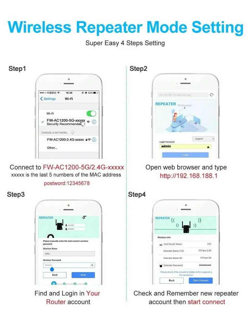 

5G WiFi Repeater Wifi Amplifier Signal Wifi Extender Network Wi fi Booster 1200Mbps 5 Ghz Long Range Wireless Router Amplifier