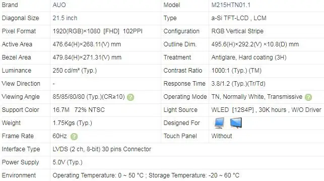 M215HTN01.0 M215HTN01.1 M215HTN01.3   21, 5  1920x1080 LVDS 30pin 72% NTSC 200 cd/ 60  600:1 -