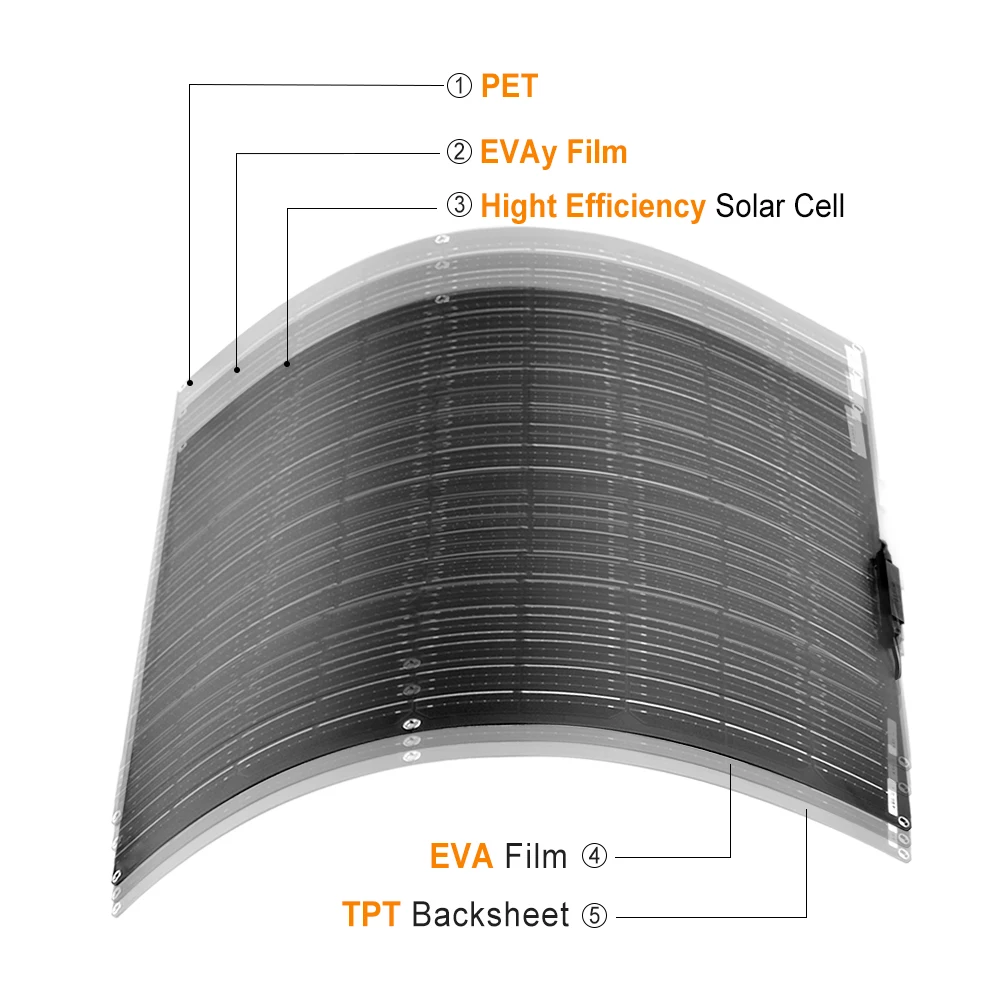 Гибкая солнечная панель 100 Вт комплект солнечных панелей для дома система