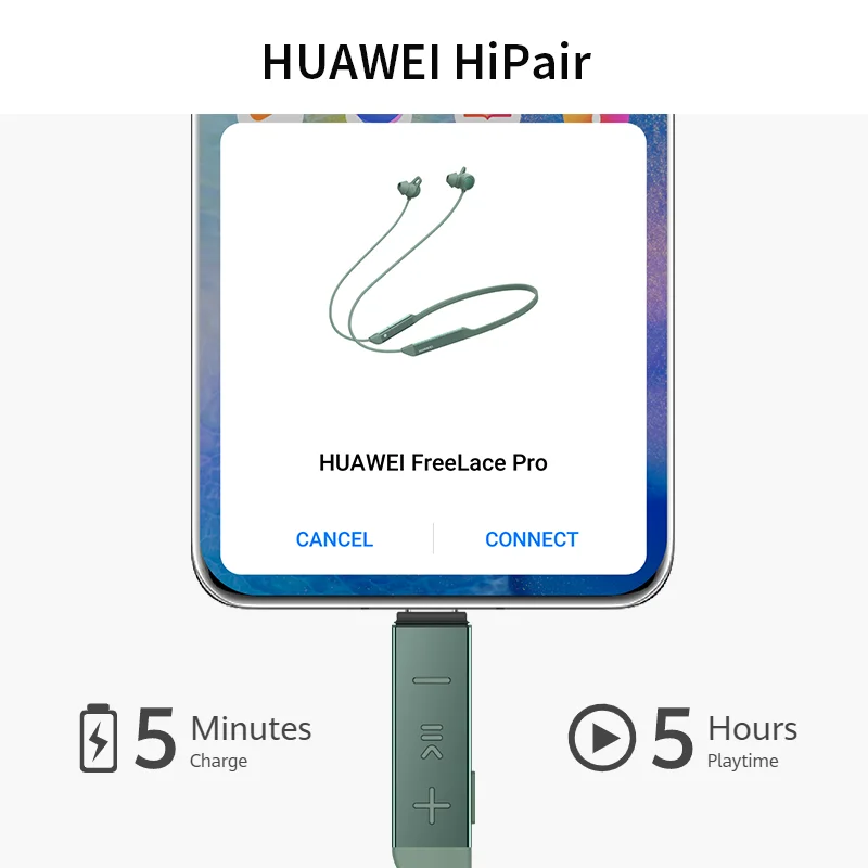 Huawei Freelace Pro Наушники-вкладыши Tws Bluetooth Oortelefoon режима вкладыши монитор Actieve