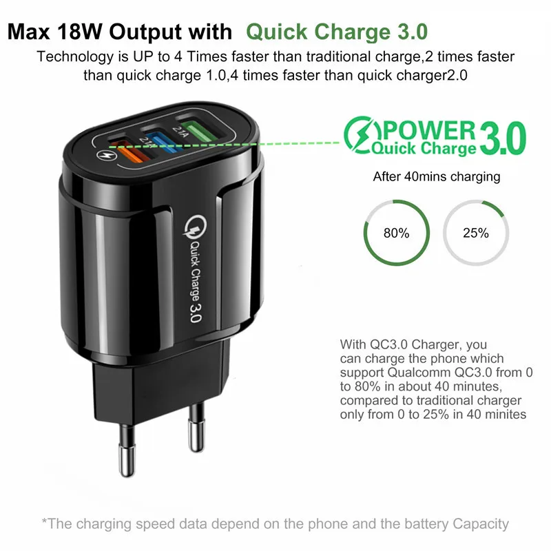QC3.0 Quick Charge 3 0 4 быстрое зарядное устройство USB зарядка для iPhone Samsung Xiaomi Huawei