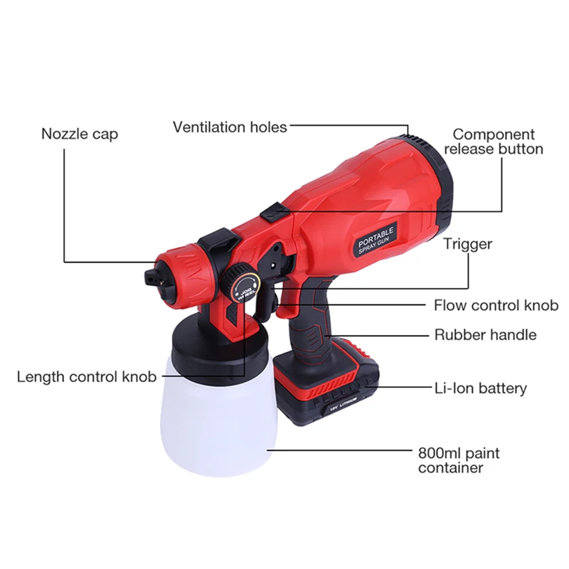 Electric Spray Gun 800ml Household Paint Sprayer TOP Pressure Flow Control Airbrush Easy Spraying Cordless | Инструменты