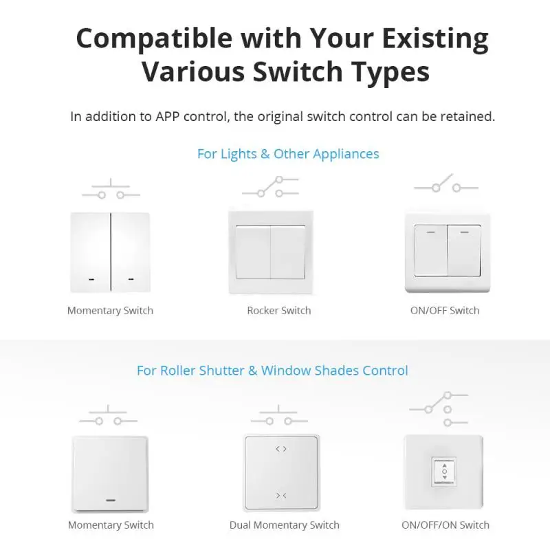 

SONOFF DUALR3 Wifi Module DIY MINI Switch Two Way 2 Gang / Way Switch Timing For Roller Shutters Window Shades Blinds Awning Hot