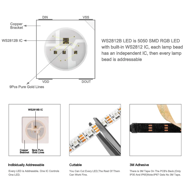 WS2812B Светодиодная лента с индивидуальной адресацией 5 В WS2812 RGB Smart LED Lighting 2 м IP30 IP65