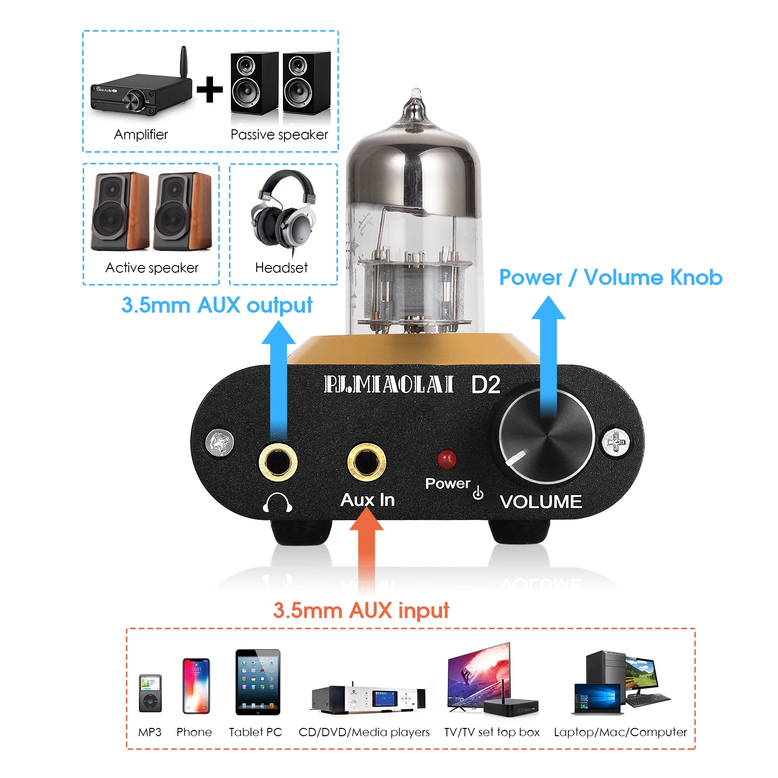 Nobsound Super Mini Vacuum Tube Headphone Amplifier Home Stereo Desktop Audio Preamp | Theater Amplifiers
