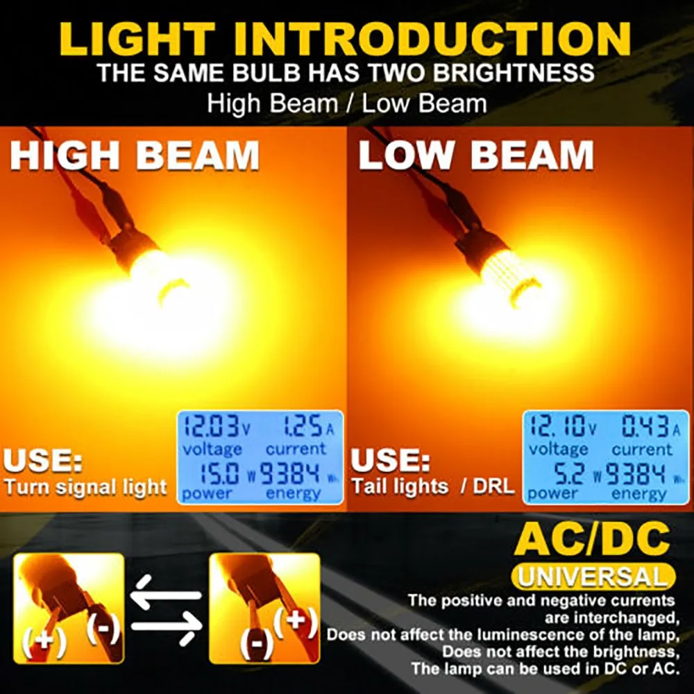 

Trim Turn Signal Light Decoration LED CANBUS 144SMD 12V DC 7443 7440 T20