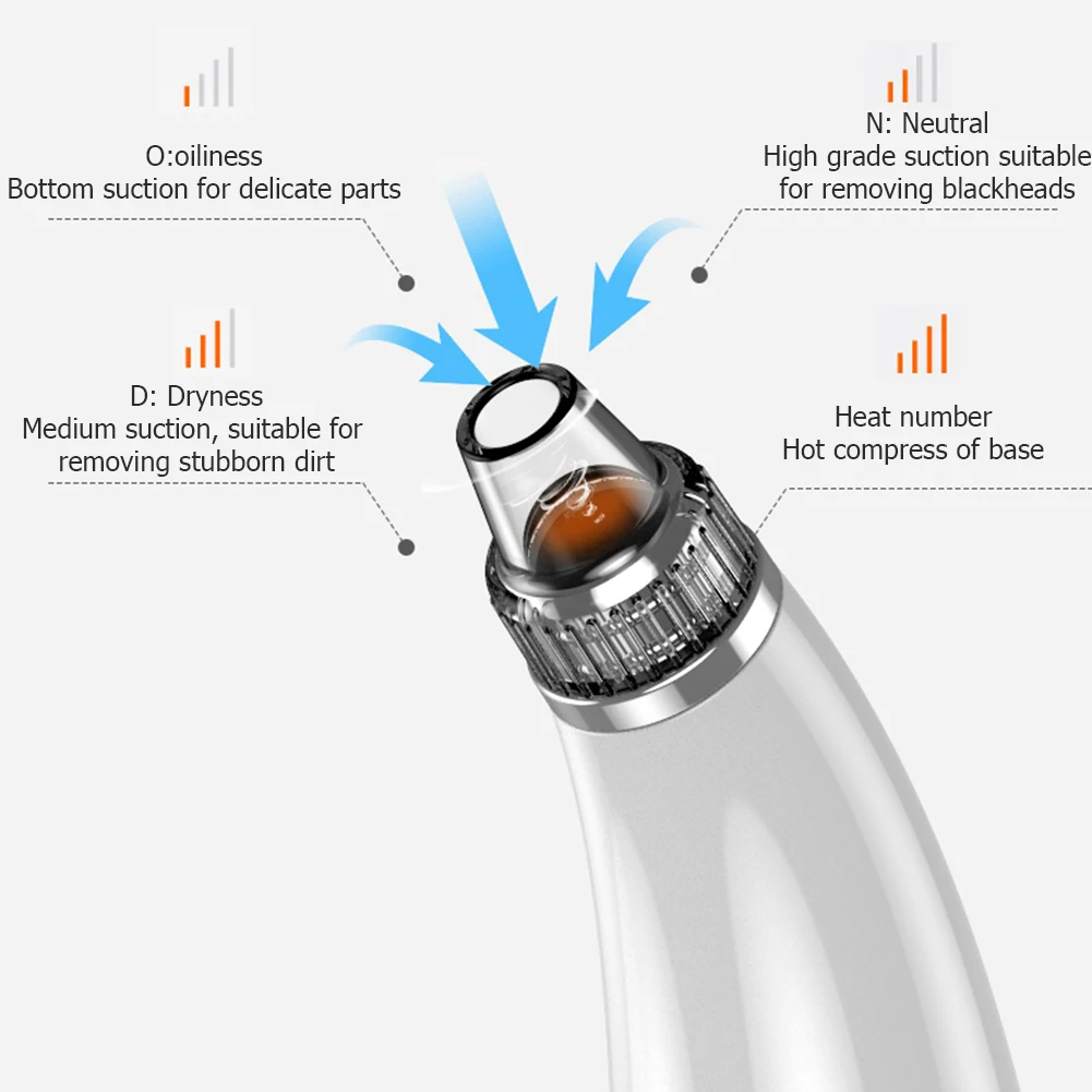 

Electric Nose Face Deep Cleansing Acne Remover Blackhead Vacuum Extractor Pores Cleaner Skin Care Machine