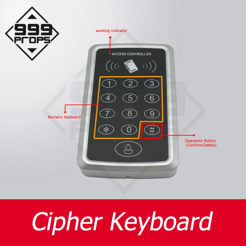 Номер escape cipher клавиатура введите правильный пароль для разблокировки контроля