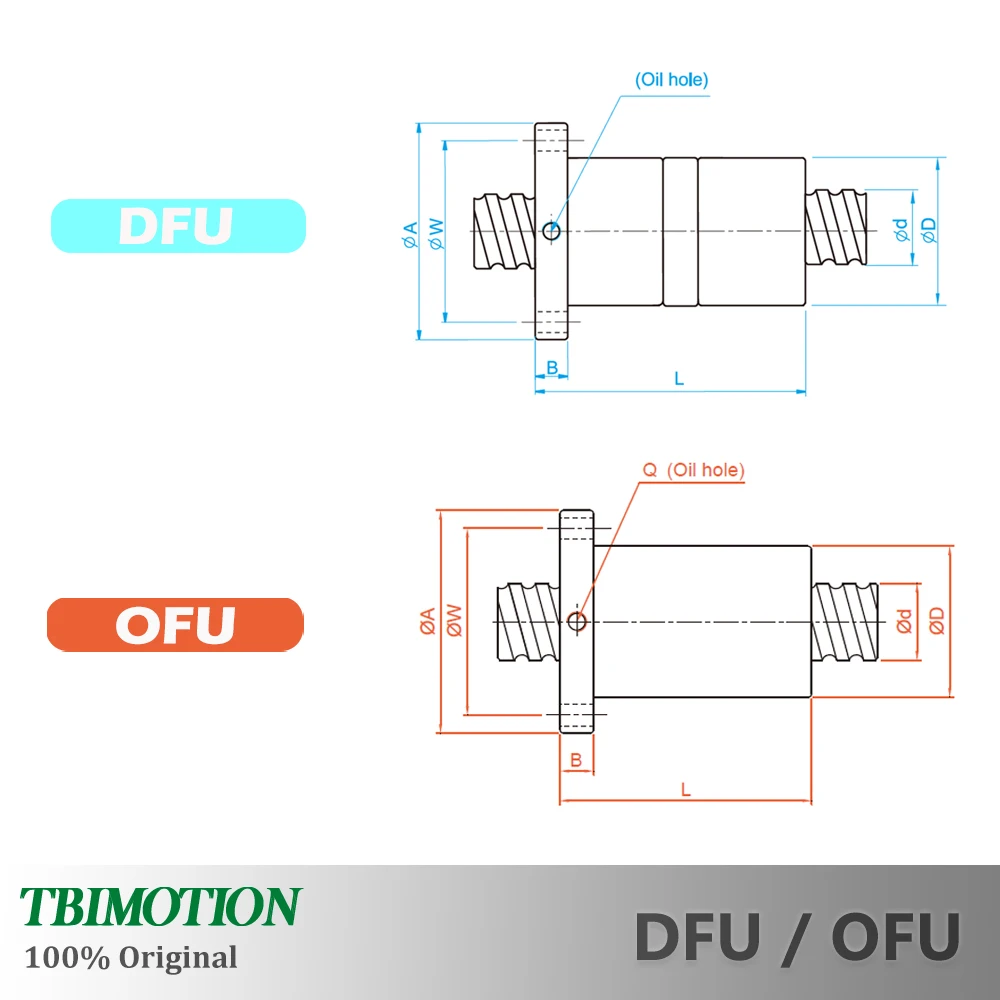 TBI C3 C5 2005 шариковый винт R20 Lead 5 мм 600 DFUR2005 OFUR2005 шариковая гайка CNC Анти Обратный