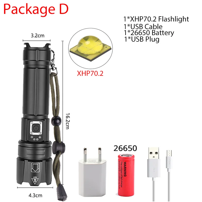 D-XHP70.2 XHP70.2 светодиодный фонарик ультра яркий XHP50 водонепроницаемый фонарь USB Перезаряжаемый фонарь с зумом для кемпинга рыбалки с 18650 - Испускаемый цвет: D-XHP70.2