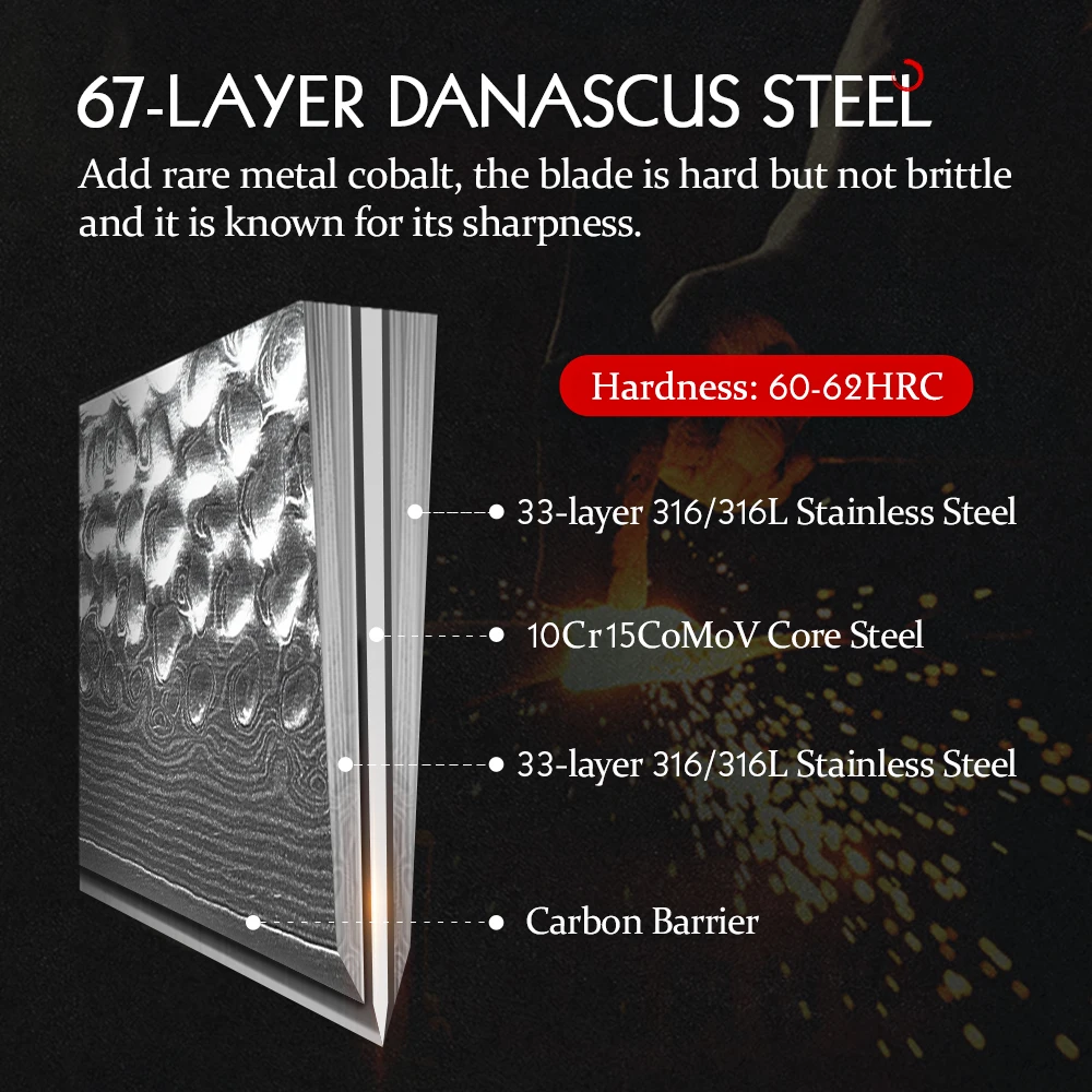 7 дюймовые кухонные ножи из дамасской стали высококачественный японский нож