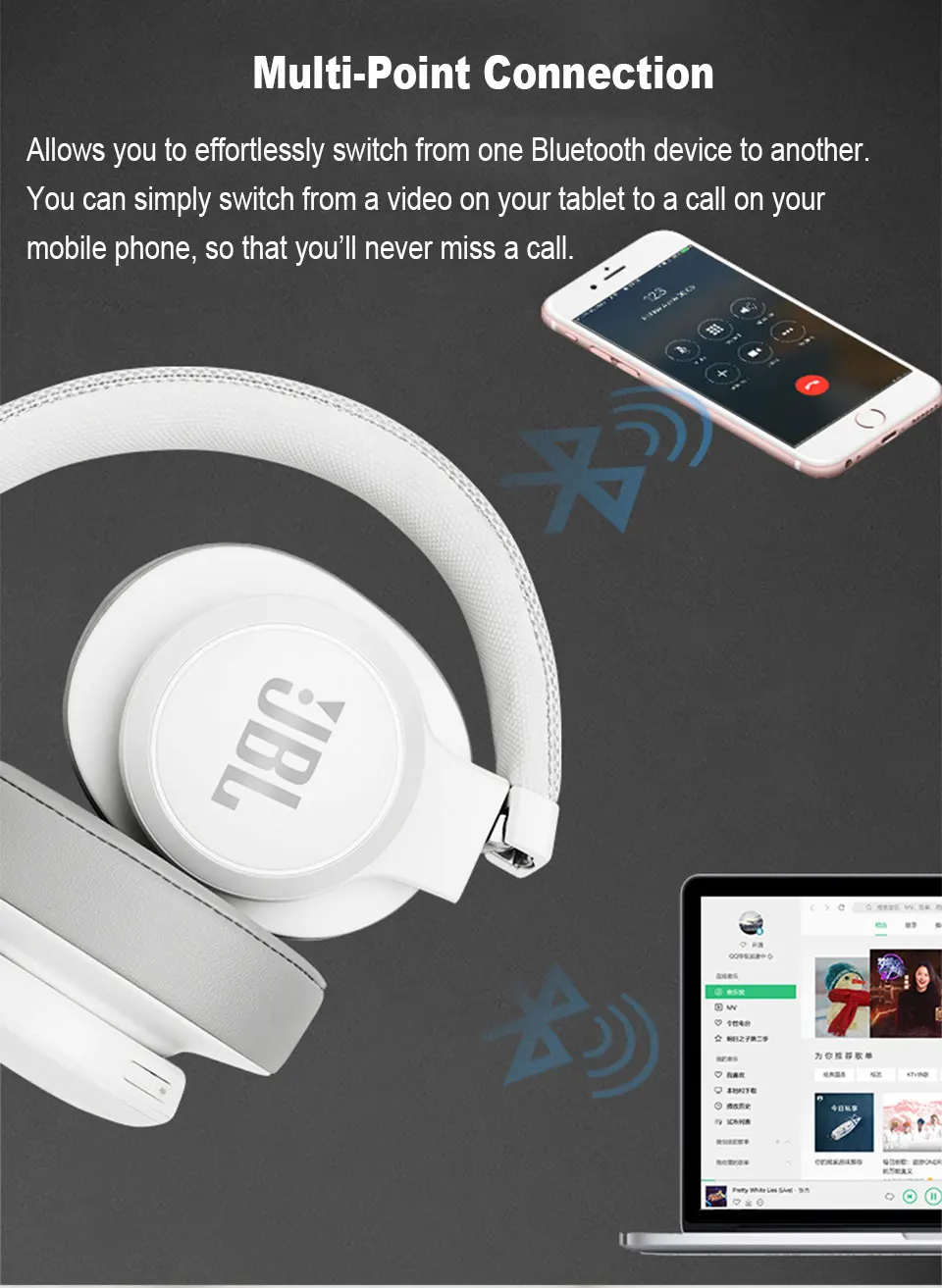 JBL Live 500BT беспроводные, с функцией Bluetooth наушники AI голосовой помощник Спортивная гарнитура 30 часов музыка Многоточечное соединение
