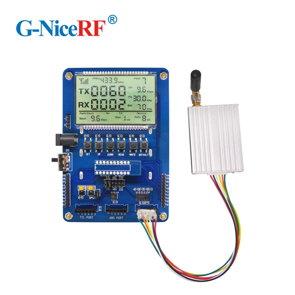 Демонстрационная плата SV для настройки параметров RF последовательного