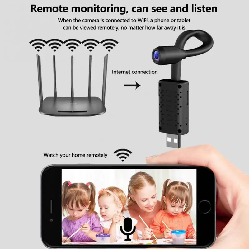 Портативный мини беспроводной монитор для камеры 1080P HD няня камера с детективом