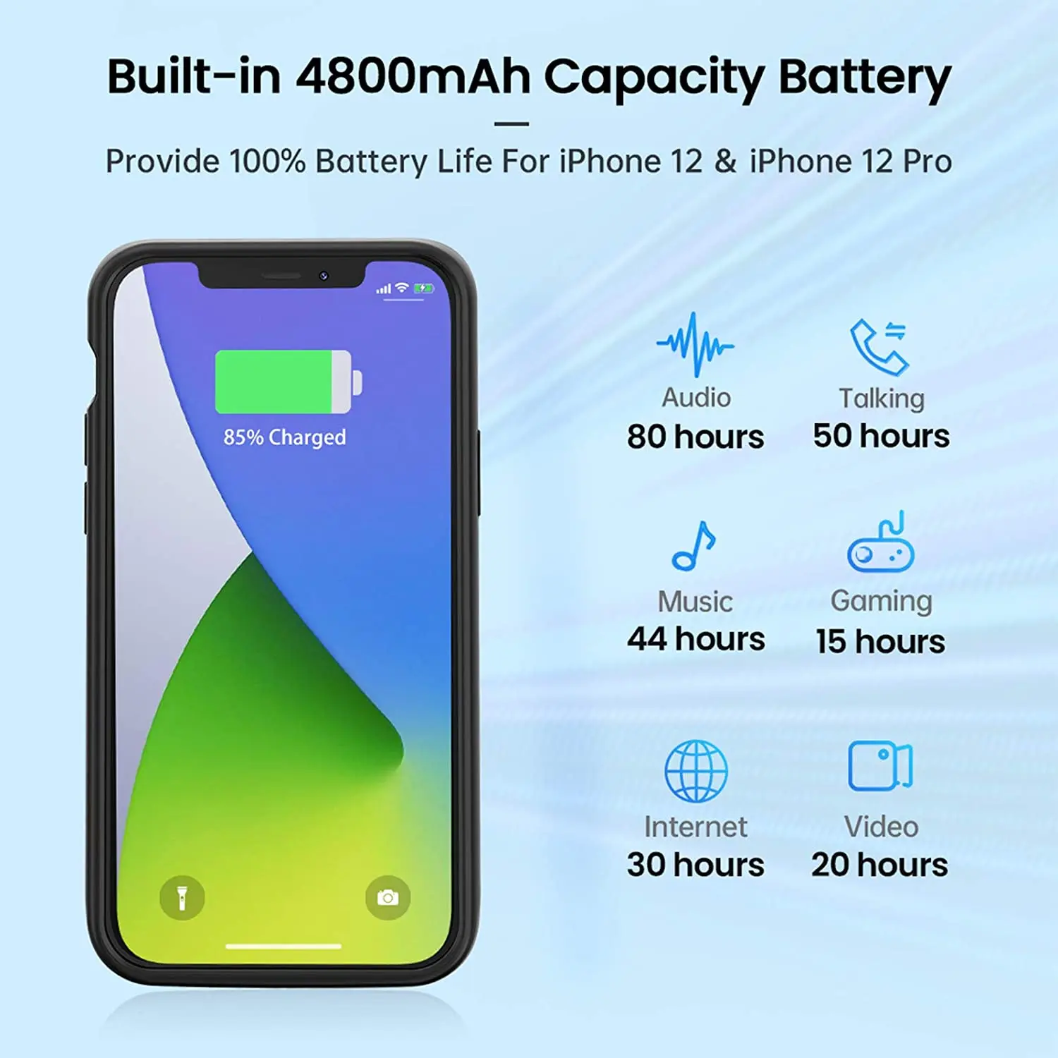NEWDERY 6 1 дюймовый аккумулятор для iPhone 12 Pro Мягкий ТПУ + ABS 4800 мАч Qi беспроводной
