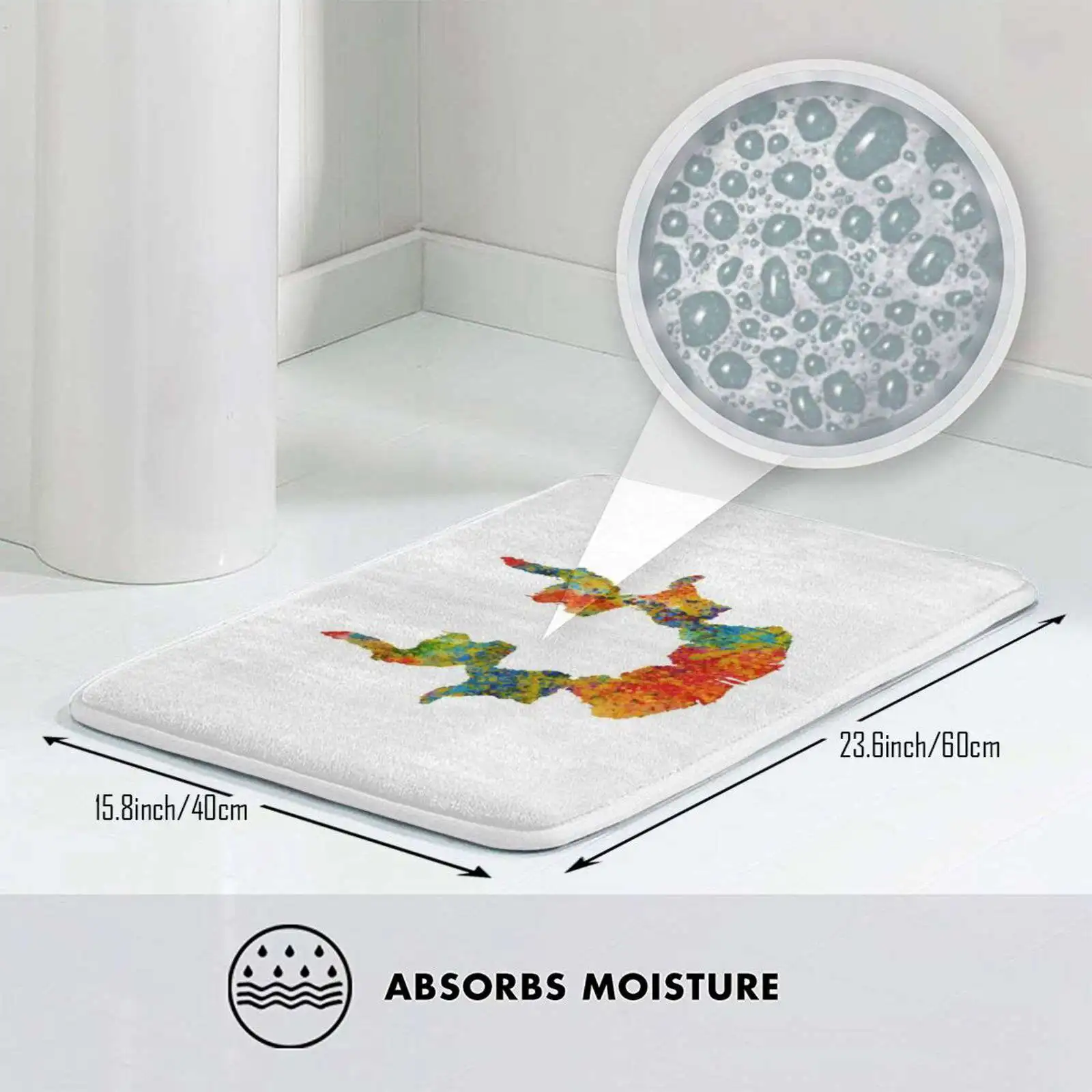 Эргономичный коврик для двери Rorschach Inkblot удобный подушка эргономичный тест на 7