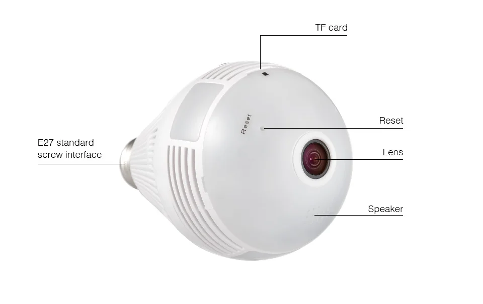 Панорамная IP камера видеонаблюдения рыбий глаз 1080P 360 дюйма|Камеры